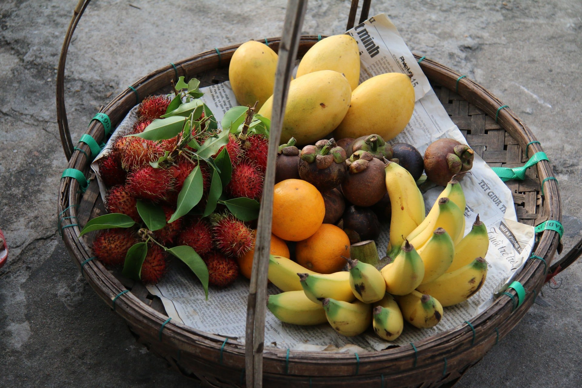 Fruit Basket Paradox