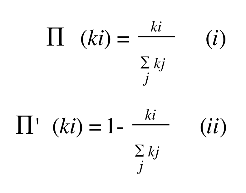 How Physics Solved Your Wealth Problem!