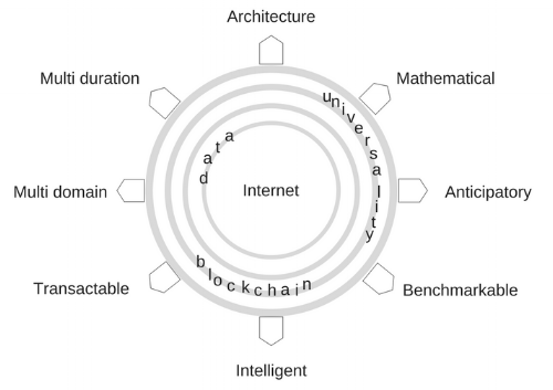 AlphaBlock