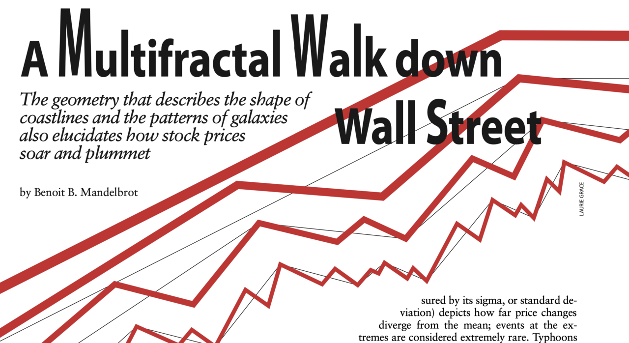Time Fractals